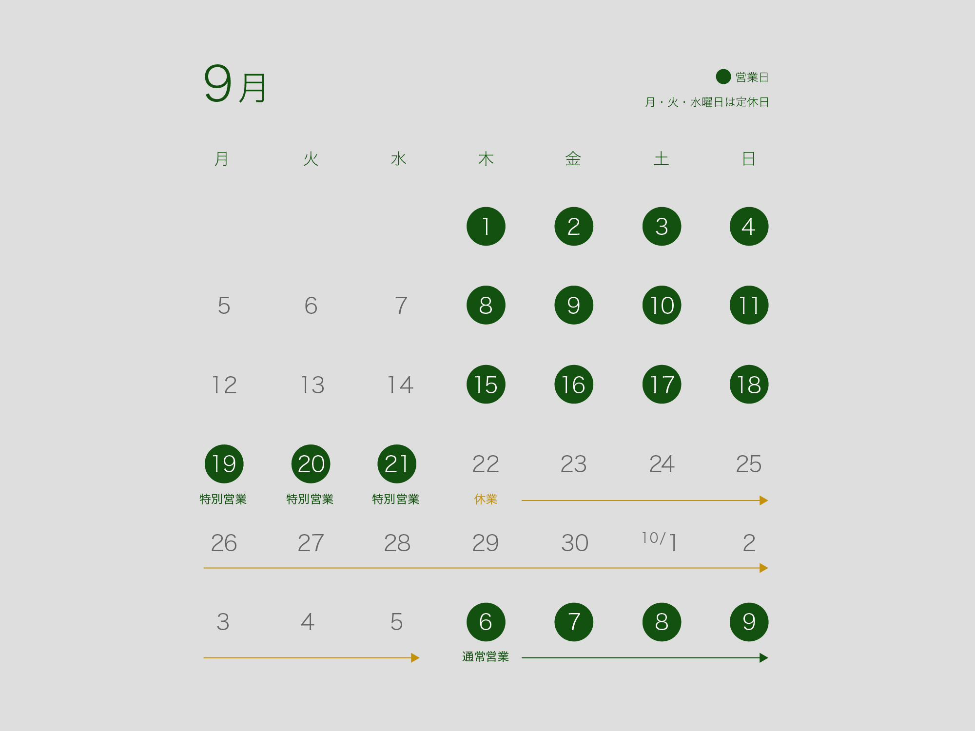 臨時休業